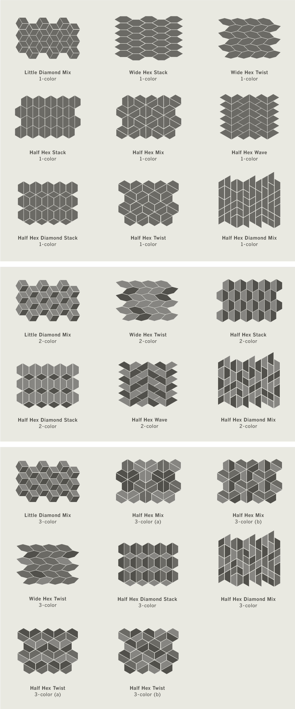 Dwell Patterns Heath Ceramics Trim Options