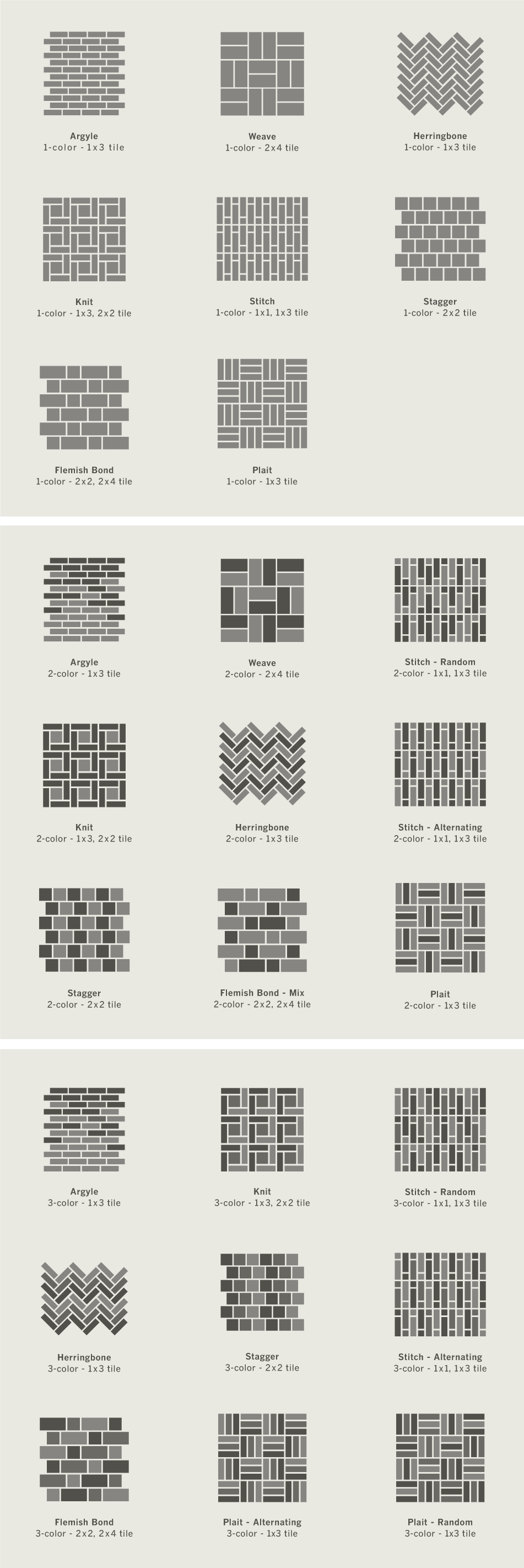 Trim Options