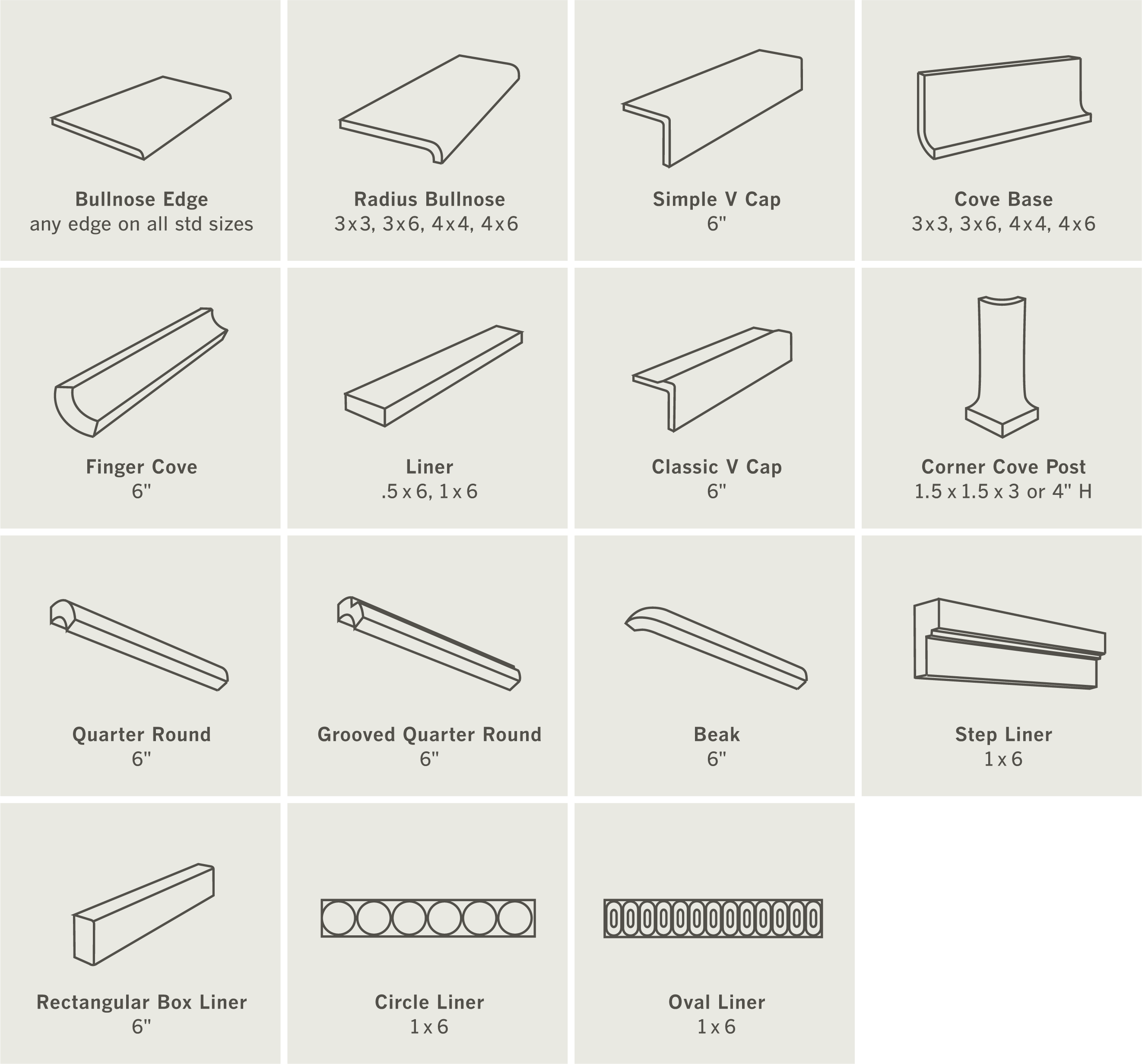 Trim Options
