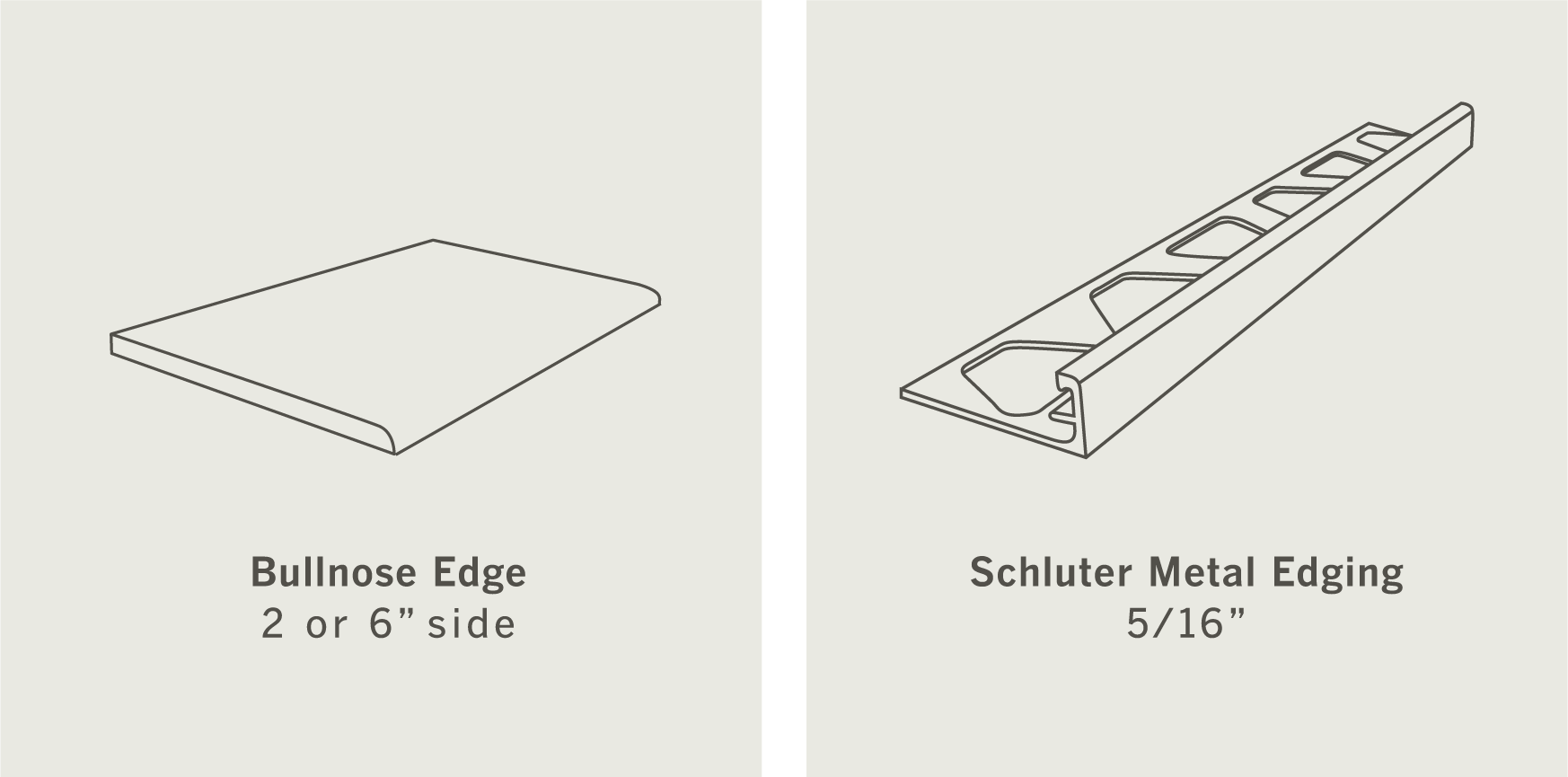 Trim Options