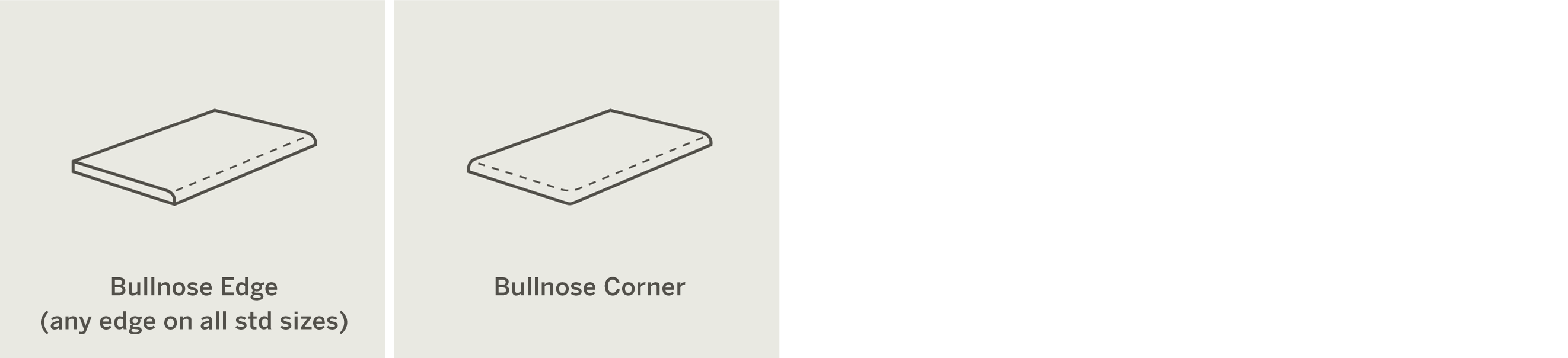 Trim Options
